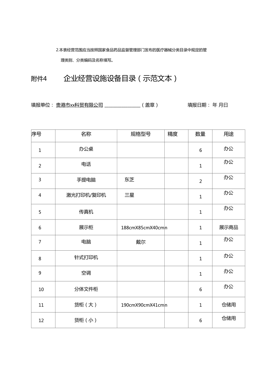 第二類醫(yī)療器械變更申請表填寫指南 醫(yī)護人員防護用品篇