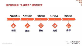 大數(shù)據(jù)熱潮下，互聯(lián)網(wǎng)數(shù)據(jù)服務(wù)公司如何實(shí)現(xiàn)可衡量的價(jià)值轉(zhuǎn)化